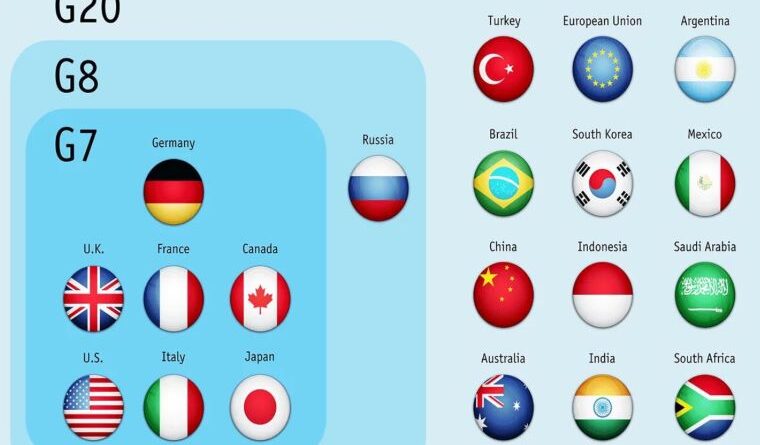 G7 Countries Reaffirm Global Unity Amid Geopolitical Storms