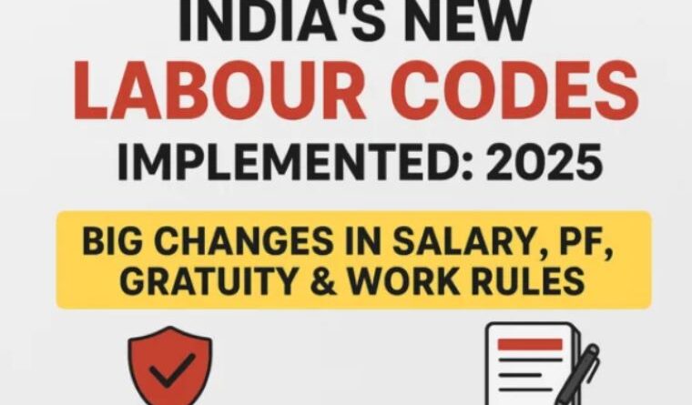 How India’s New Labour Codes Will Impact Your Take-Home Salary, Provident Fund, and Gratuity