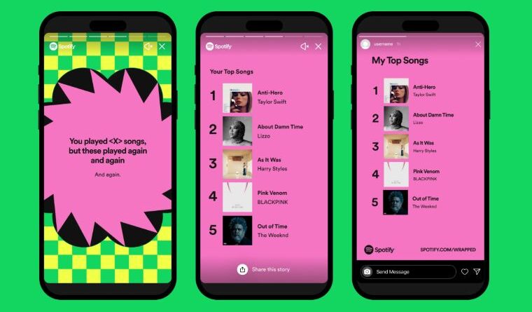 Spotify Wrapped 2025: Release Details, Top Trends and What to Expect