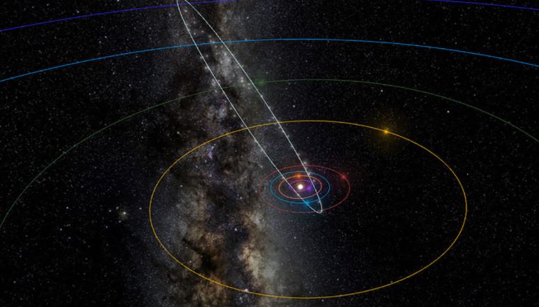 Ursid Meteor Shower 2025: Peak Dates, Best Times and How to Watch