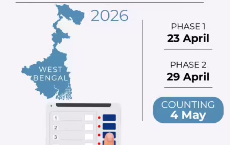 Election Commission Announces 2026 Assembly Elections Dates for 5 Regions