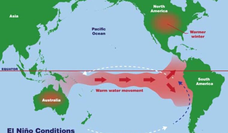 Super El Niño 2026: How It Could Impact India’s Monsoon, Farmers, and Global Climate