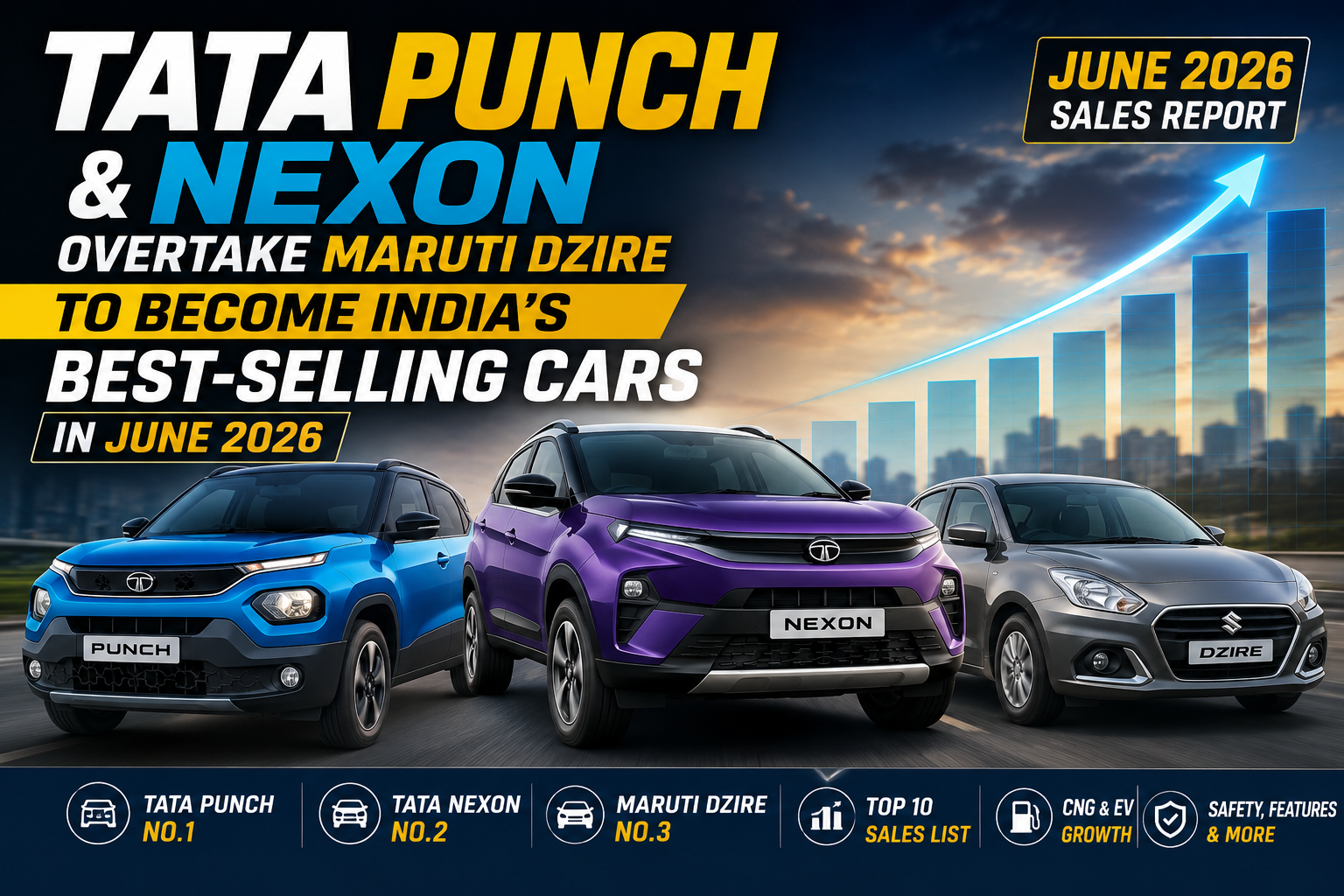 Tata Punch and Nexon Overtake Maruti Dzire to Become India’s Best-Selling Cars in June 2026